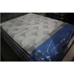 QUEEN SIZED SERTA PILLOW TOP MATTRESS WITH BOX SPRING