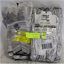 2 BUNDLES OF XXL LIGHT DUTY NITRILE DIPPED