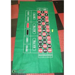 BLACK JACK TABLE COVER.