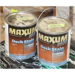 LOT OF 2 MAXUM 8500- 3.6L ACRYLIC DECK STAIN