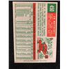 Image 2 : 1959 TOPPS #450 EDDIE MATHEWS
