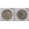 Image 1 : Lot of 1923 & 1923-D $1 Peace Silver Dollar Coins
