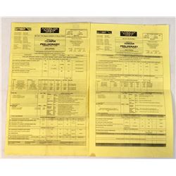 American Horror Story (2011– ) - Set of 2 Call Sheets (2013)