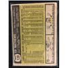 Image 2 : 1961 Topps #120 Ed Mathews