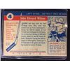 Image 2 : 1954 TOPPS #4 JOHNNY WILSON