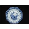 Image 1 : Qing Dynasty(Kang Xi) Export, Blue-and-White "Floral" octagonal plate, part surface small crack