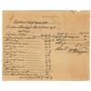 Image 3 : Declaration of Independence Signers Collection
