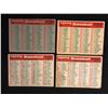 Image 2 : 1960 Topps Baseball Team Card Checklist