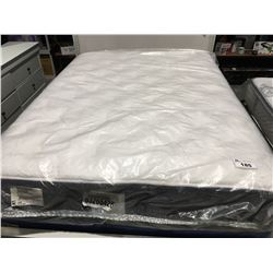 QUEEN SIZE MARKET SPECIAL PLUSH MATTRESS & BOXSPRING SET