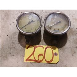GC gauge