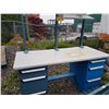 Image 3 : WorkTable