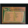 Image 2 : 1978-79 O-Pee-Chee #64 Assist Leaders/Bryan