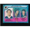Image 1 : 1979-80 O-Pee-Chee #4 Penalty Minute/Leaders