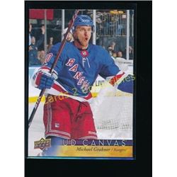 17-18 Upper Deck Canvas #C177 Michael Grabner