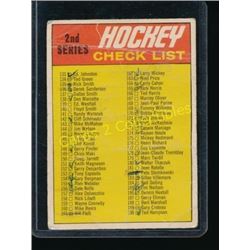 1970-71 O-Pee-Chee #132 Checklist 2