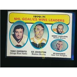 1971-72 Topps #4 Goalies Win Leaders/Tony Esposito