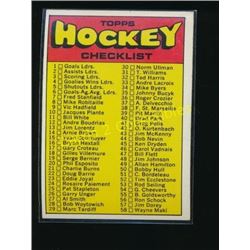1971-72 Topps #111 Checklist Card Clean Unmarked