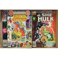 ESTATE FLAT OF SHE-HULK, SUPERMAN FAMILY & MORE