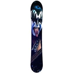 Gene Simmons Limited Edition Wall Board
