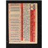 Image 2 : 1957 TOPPS #2 YOGI BERRA