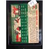 Image 2 : 1954 Topps #20 Warren Spahn