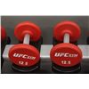 Image 1 : PAIR OF 12.5LB UFC DUMBBELLS