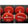 Image 1 : PAIR OF 27.5LB UFC DUMBBELLS
