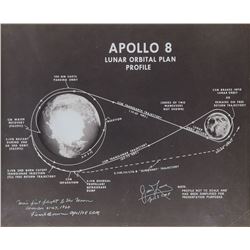 Apollo 8: Lovell and Borman Signed Print