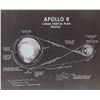 Image 1 : Apollo 8: Lovell and Borman Signed Print