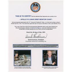 Apollo 16 Map Segments and Charlie Duke Signature