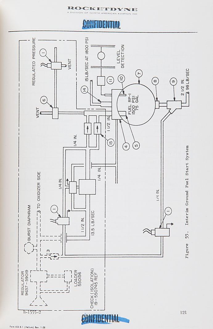 F 1 Engine Schematic