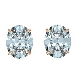 7 CTW Sky Blue Topaz Designer Inspired Solitaire Stud Earrings 14K Rose Gold - REF-27N6Y - 21685
