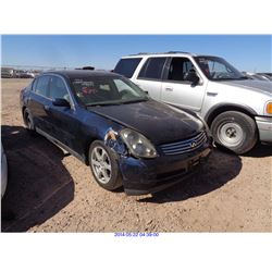 2004 - INFINITI G35