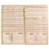 Image 1 : South Boston Railroad Company Stock Certificates
