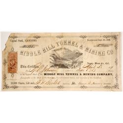 Middle Hill Tunnel & Mining Company Stock
