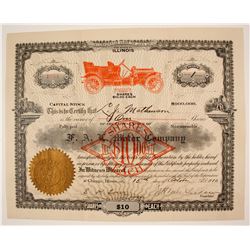FAL Motor Co. Stock