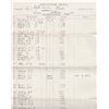 Image 2 : Nevada National Guard Muster Roll, 1894 with reference to 1893