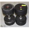 Image 1 : PAIR OF COMMERCIAL GRADE DUMBBELLS 80LBS