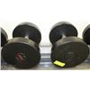 PAIR OF COMMERCIAL DUMBELLS 40LBS