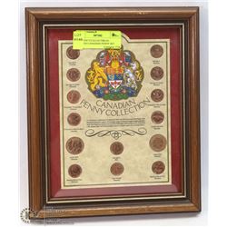 CURRENCY/COLLECTIBLES - FRAMED CANADIAN PENNY SET