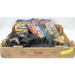 FLAT W/SONY PS2 WITH 2 REMOTES & 10