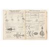 Image 10 : Assorted Fishing Catalogs
