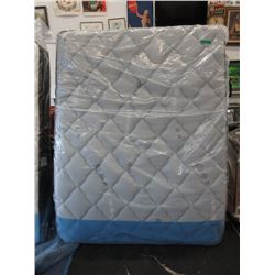 New Queen Size Beauty Rest Euro Top Mattress