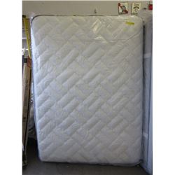 New Double Size Kingsdown Euro Top Mattress