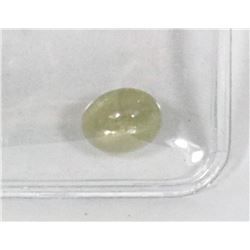 40) GENUINE COLOR CHANGING RARE ZULTANITE