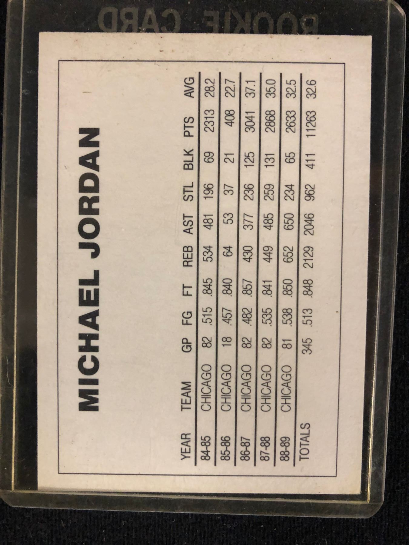 198990 MICHAEL JORDAN RATED ROOKIE BASEBALL CARD
