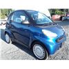 Image 2 : C2 -- 2008 Smart Fortwo