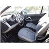 Image 6 : C2 -- 2008 Smart Fortwo