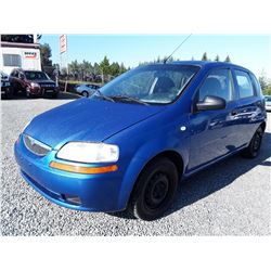 A7 -- 2008 Suzuki Swift, Blue, 143177 kms