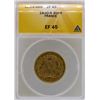 1830-A France 40 Francs Gold Coin ANACS XF45